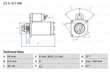 Startmotor Bosch - Renault - Clio, Kangoo, Twingo, Modus, Grand modus, Symbol