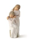 Willow Tree Loving My Mother Figurine