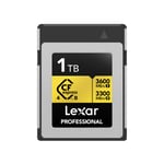 LEXAR CFEXPRESS PRO  1TB TYPE-B R3600/W3300