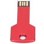 (Red 128GB) Novelty Flash Drive Cute Shape High Speed Transmission