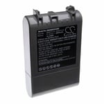 vhbw Batterie compatible avec Dyson SV11, V7, V7 Animal, V7 Motorhead Pro aspirateur, robot électroménager (2000mAh, 21,6V, Li-ion)