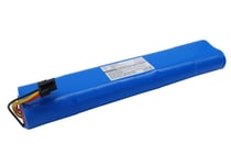 Batteri till Neato Botvac 75 mfl - 2.000 mAh