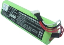 Kompatibelt med Fluke Ti-20, 7.2V, 2500 mAh