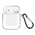 Etui souple en gel TPU pour boitier Apple Airpods transparent