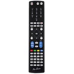 RM Series Replacement Remote Control for HUMAX HDR-1100S