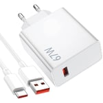 CHARGEUR SECTEUR FAST CHARGE XIAOMI 67W ET CABLE TYPE C BLANC