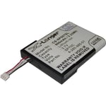 Batterie de secours pour Sony Playstation Portable, PSP E1000, PSP E1002, PSP E1004, PSP E1008 - Remplace : 4-285-985-01, SP70C -…