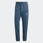 adidas Rekive Sweat Joggers Men