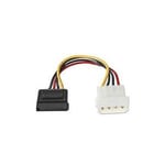 Dynamode Câble d'alimentation Molex vers SATA avec Manchon Rouge/Jaune/Noir