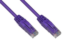 LINK Câble réseau Catégorie 6A Non blindé UTP AWG24 Couleur Violet Halogène 30 m
