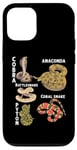 Coque pour iPhone 12/12 Pro Différents types de serpents pour les amateurs de serpents Reptile Zoo