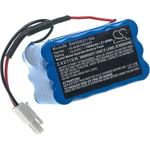 vhbw Batterie compatible avec Philips FC6164 robot électroménager (1500mAh, 18V, NiMH)