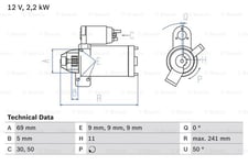 Startmotor Bosch - BMW - 5-SERIE-serie, X3 f25, X5 f15, X6 m, 5-serie f07, 6-serie, 7-serie, F30, F12, X6, F16