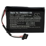 Batterie pour Mio cyclo 500 HC 505 HC 2200mAh 3,7V Li-ion