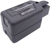 Kompatibelt med Wolf Garten Power HSA, 18.0V, 2000 mAh