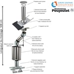 Kit conduit isolé sortie toiture avec dévoiement Inox-Galva et Inox-Inox Poujoulat Diamètre 230 Configuration du conduit Déport : 53 cm Longueur :