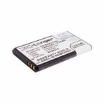 Battery For TEXET TB-BL5C, TM-502R, TM-503RS, TM-B100, TM-B110, TM-B200, TN-606