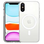 HVDI Coque magnétique Transparente pour iPhone XR avec Chargement sans Fil Mag-Safe, Coque de Protection en Silicone TPU Souple, Fine et Fine, Dos Rigide, résistant aux Chocs, Anti-jaunissement pour