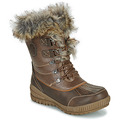 Bottes neige Kimberfeel  DELMOS