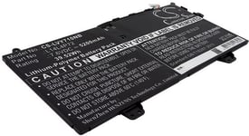 Kompatibelt med Lenovo Yoga 700, 7.6V, 5200 mAh