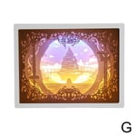 Color Shadow 3d Paper Carving Light Night Lamp Led Box Desk G Sword Art Online