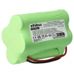 Battery for Uniden SC1809 SC200 SC-200 1200mAh