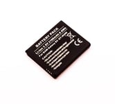 Battery for Samsung Galaxy S III / S3 / S3 LTE / S3 Neo EB-L1G6LLUC