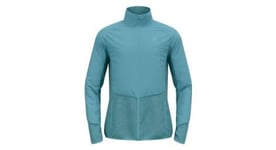 Veste manches longues odlo run easy warm bleu