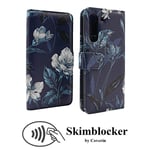 Skimblocker Designwallet Doro 8080