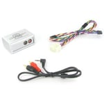 CTVHOX001 Honda RCA – 3.5mm Aux Adapteri