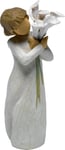 Willow Tree Beautiful Wishes Figurine