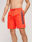 Superdry Sport Graphic 17" Swim Shorts