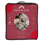 Dreamland IntelliHeat Alaskan Husky Faux Fur Heated Throw Brown