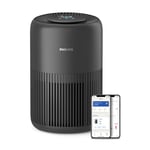 PHILIPS Air Purifier 900 Series, HEPA NanoProtect + Activated Carbon Filter, CADR 250 m³/h for 65 m² Allergy Sufferers, Quiet, Intelligent and Energy Efficient (AC0951/13)