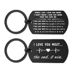 ENGZHI I Love You Most The End I Win Keyring - Valentines Gifts Anniversary Present for Him Her Men Women