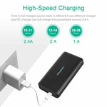 20000mAh Power Bank Battery Portable Phone Charger Usb Fast Charge UK