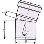 ACO 110 mm 15° rostfri, syrafast böj AISI 316