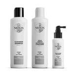 NIOXIN Trial Kit System 1 150+150+50ml