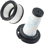 Filtre pré-moteur et Filtre post-moteur de rechange pour Aspirateurs Sans Fil Rowenta X-Force Flex 9.60 - lavables et réutilisables