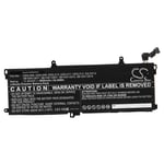 Batterie pour Lenovo ThinkPad T14 Gen 1 20S0 T14 Gen 1 (20UES4R400) 4800mAh