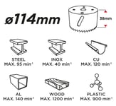 Bimetall hålsåg 114 mm