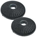 Filter For Fagor Hoover Lamona Hygena Teka Zanussi Cooker Hood Fan x 2 Filters