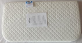 Deluxe Crib Mattress for Babybay Maxi Co-Sleeper Bedside Crib