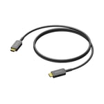 CLV210A/15, Aktiv optisk HDMI-kabel, Semi-Lock låsning HDMI 2.0, 15m