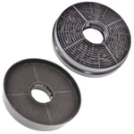 Filters for BELLINI BR603SCPX-F Cooker Hood Extractor Vent Fan Carbon Charcoal