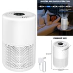 Home Air Purifier Ioniser Cleaner Smoke Dust Allergies Pollen Reflesh Filter UK