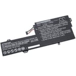 Batterie pour Lenovo V530s-14 i5-8250U/16G/512GB 3100mAh