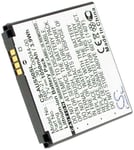 Batteri til 07G016004146 for Garmin, 3.7V (3.6V), 1050 mAh