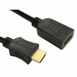 FLAT HDMI High Speed Extension Cable Male Plug To Female Socket 2 meter