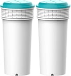 Waterdrop Filter Replacement for Tommee Tippee®Closer to Nature®(2 pack)